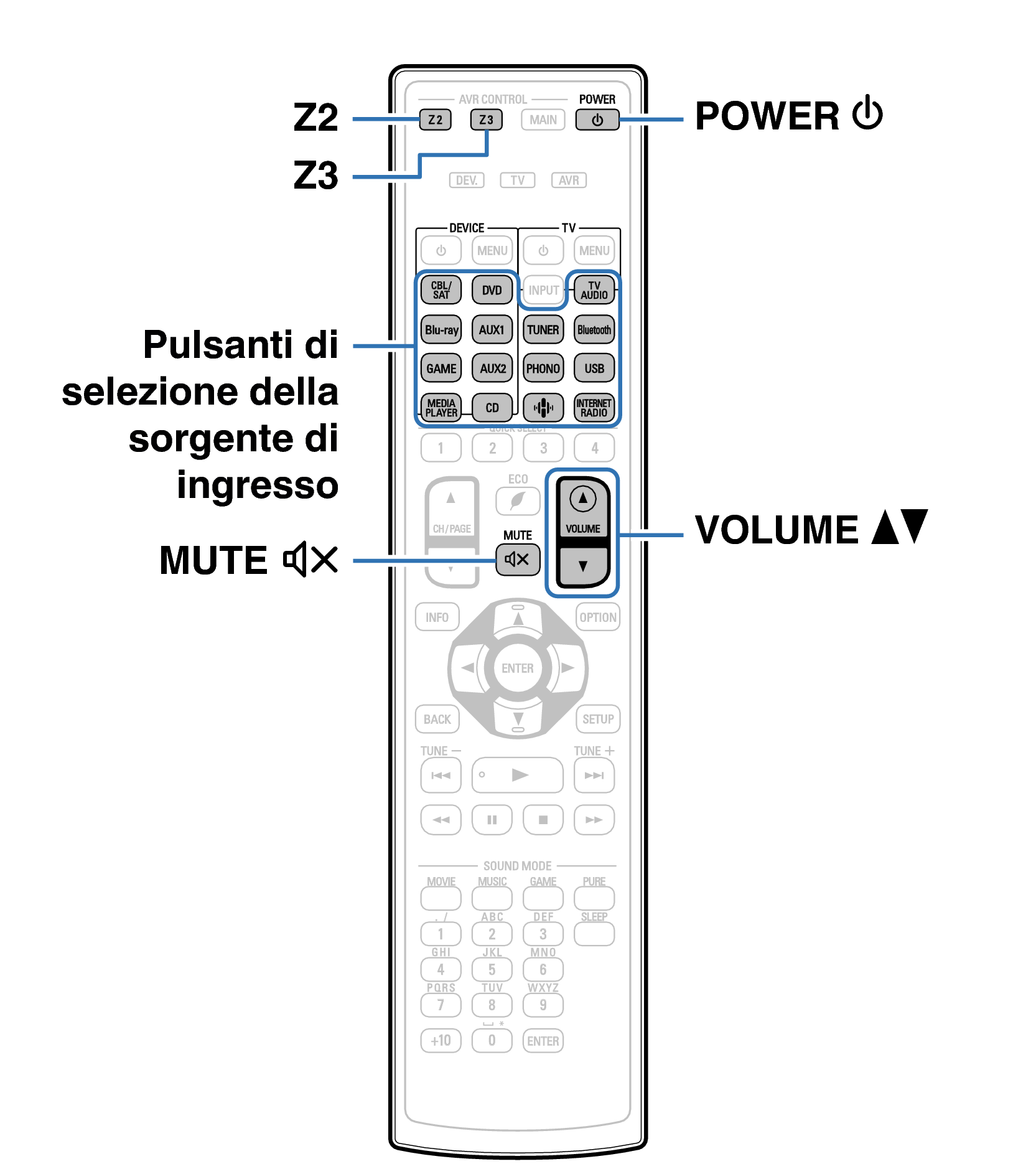 Ope ZONE RC1219
